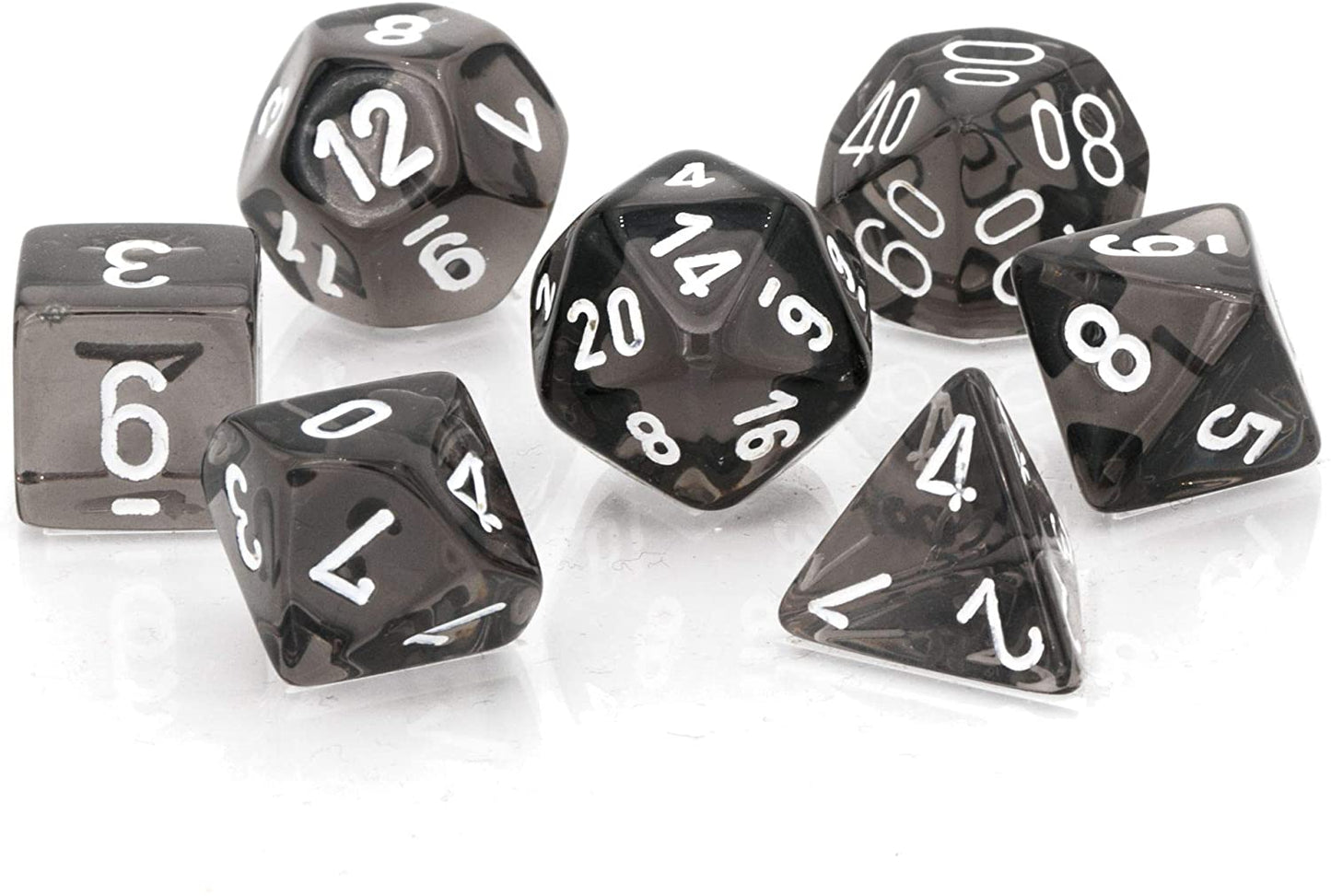 Polyhedral 7-Die Set